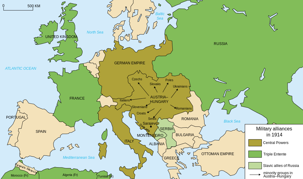 Europe before WW1